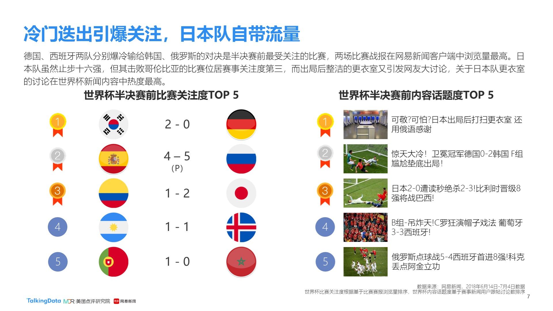 登的组织
