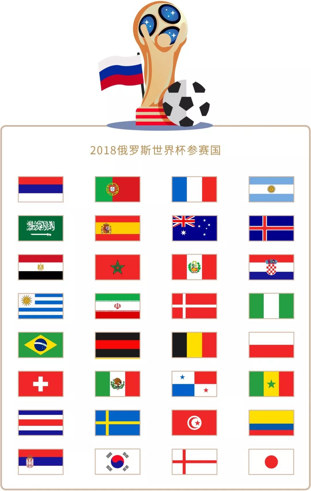 的巨大差